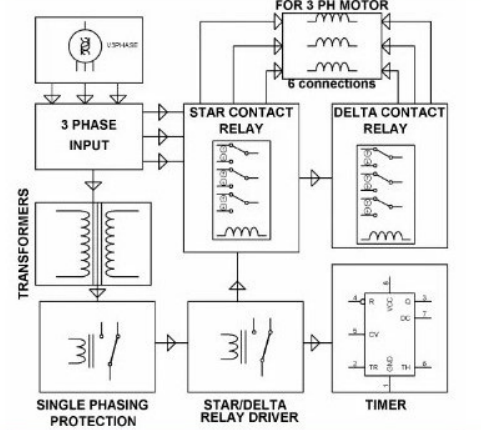 diagram star delta200