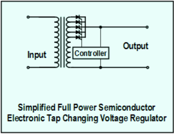 AVR Autotransformer