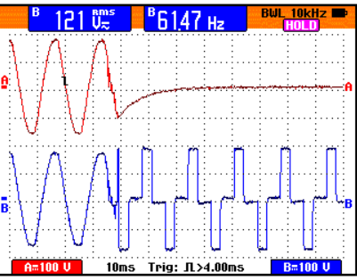 Output Waveform UPS