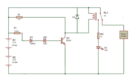 over charge protection