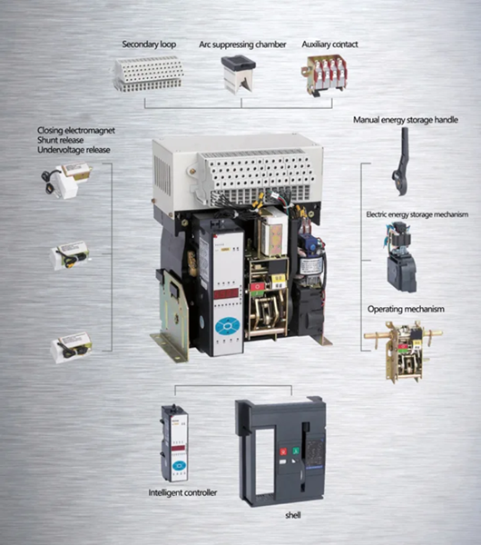 Specialized Accessories