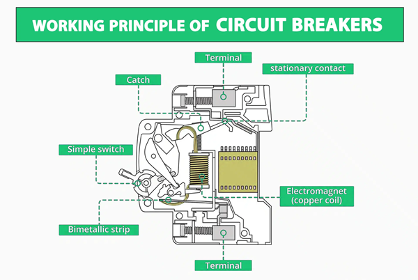 contact circuit1