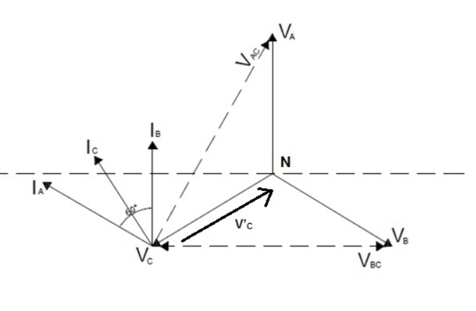 Resonant Grounding2 (Petersen Coil)