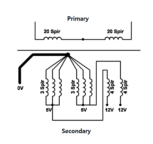 atx transformator ei33 er351a