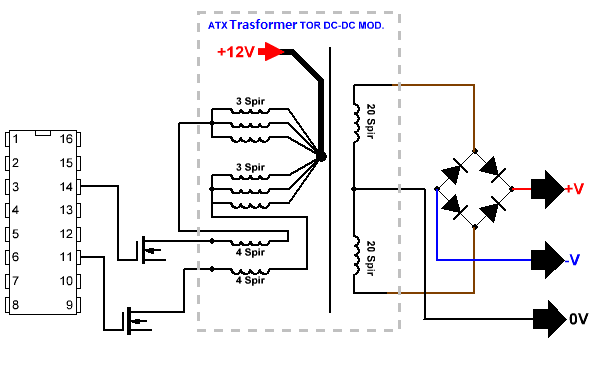 atx transformator ei33 er351b