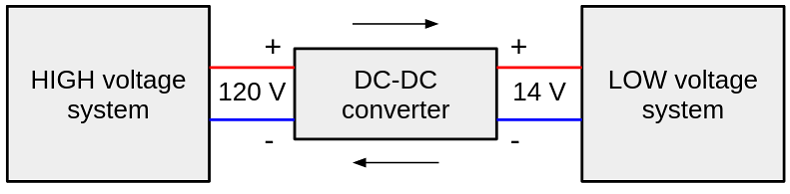 dcdc1