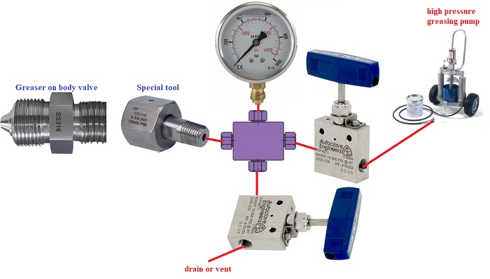 api 6a gate valve27a