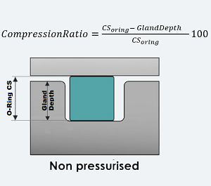 square no pressure1a