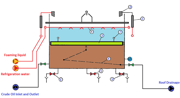 vertical separator4a