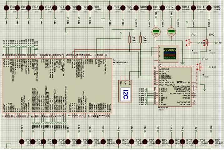 I2C comunication