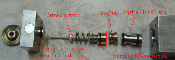 solenoid8a