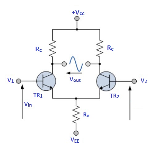 operazionale drawing1