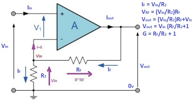 operazionale drawing2