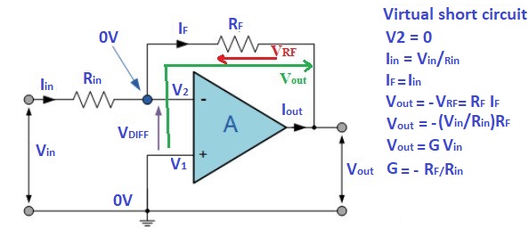 operazionale drawing3