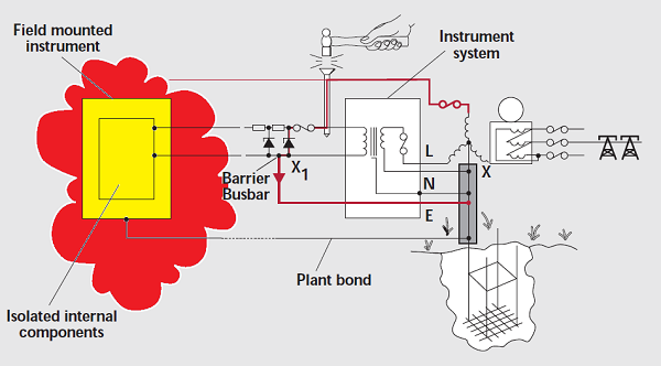 Zener diodes9