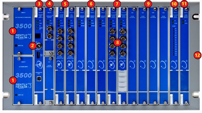 3500 System Example