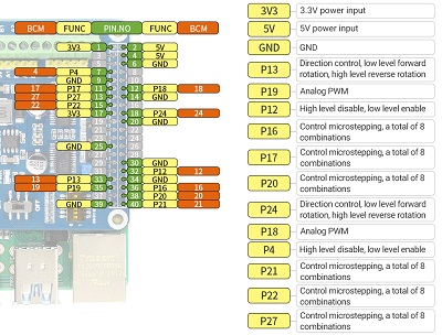 Stepper Motor7a