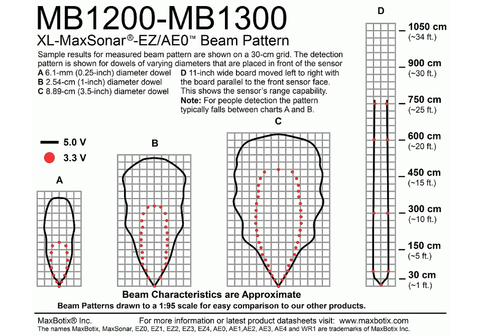 mb1300a.png