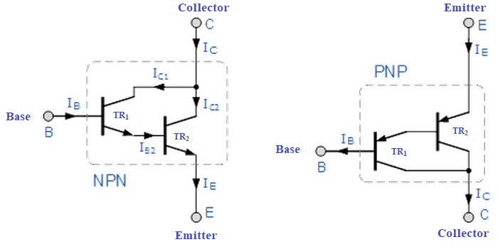 Structure Darlington