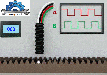 magnetic encoder2
