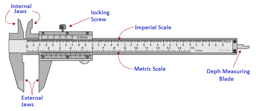 caliper1a