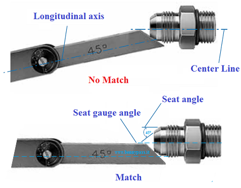 jic fittings tube45a