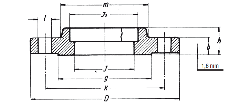 Flange a tasca da saldare