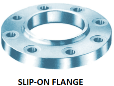 slip on flange