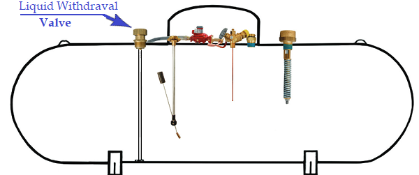 propane tank4