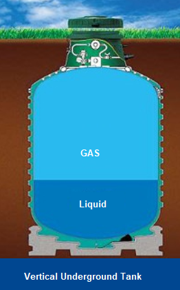 propane tank6