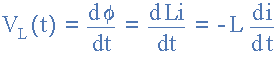 inductance 2