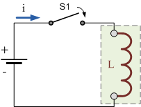 inductance 4
