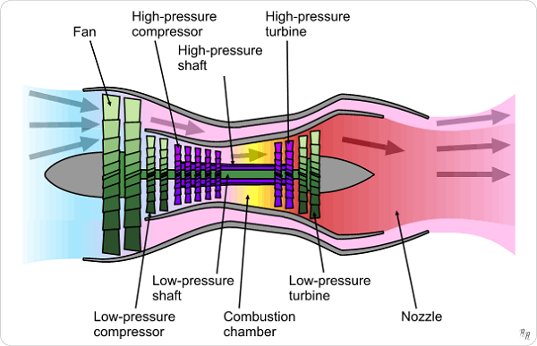 vapour
