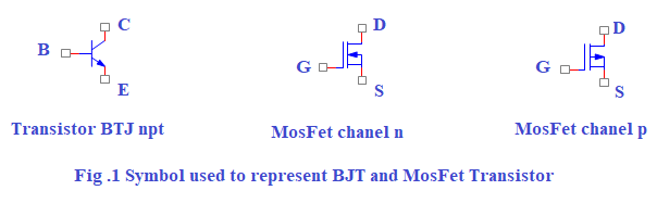 mosfet1