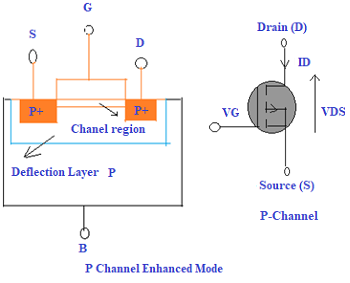mosfet7