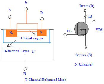 mosfet8