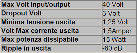 table characteristic