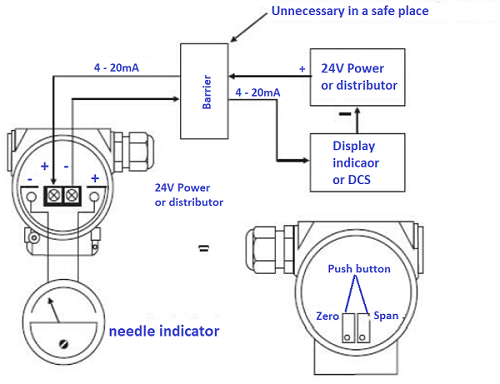 old pressure trasmitter13