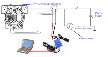 old pressure trasmitter15a