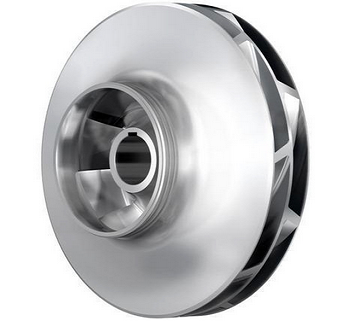 Closed impeller