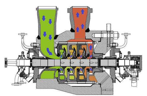 diagram pump1