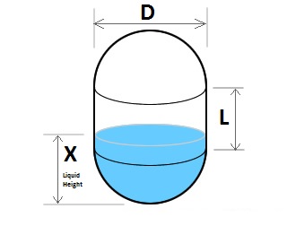 Vertical capsule tank