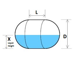 horizontal capsule tank