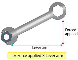 doubleeffect actuator1