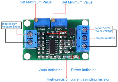 signal conversion 4 20 to 1 5 volt