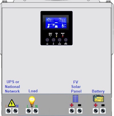 inverter
