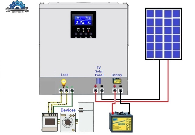 inverter2