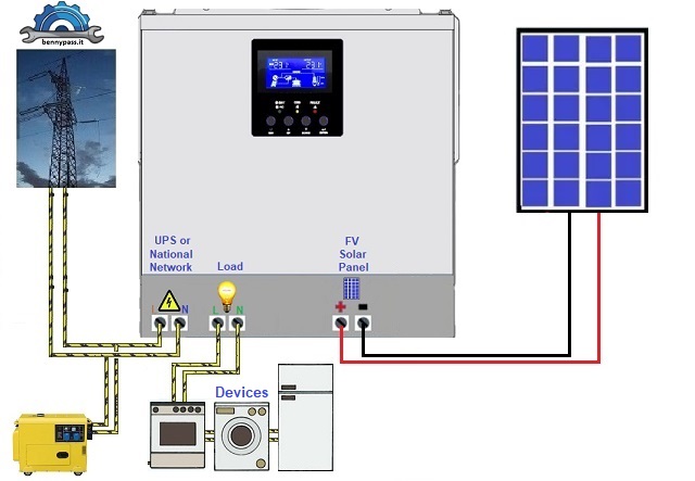 inverter3
