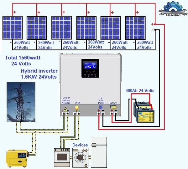 parallel connection4f