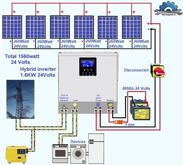 parallel connection4h